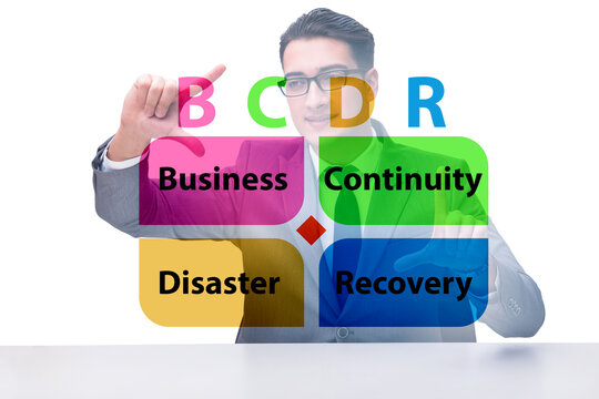 Business Continuity Disaster Recovery Concept