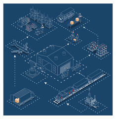3D isometric Global logistics network concept with Transportation operation service, Supply Chain Management - SCM, Company Logistics Processes. Vector illustration EPS 10