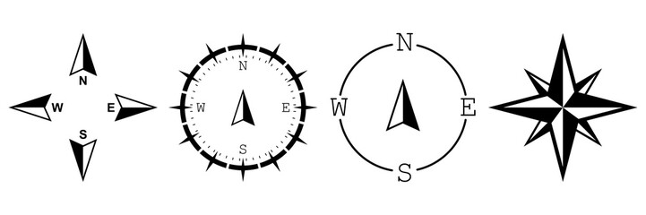 Navigational compass with directions of North, East, South, West