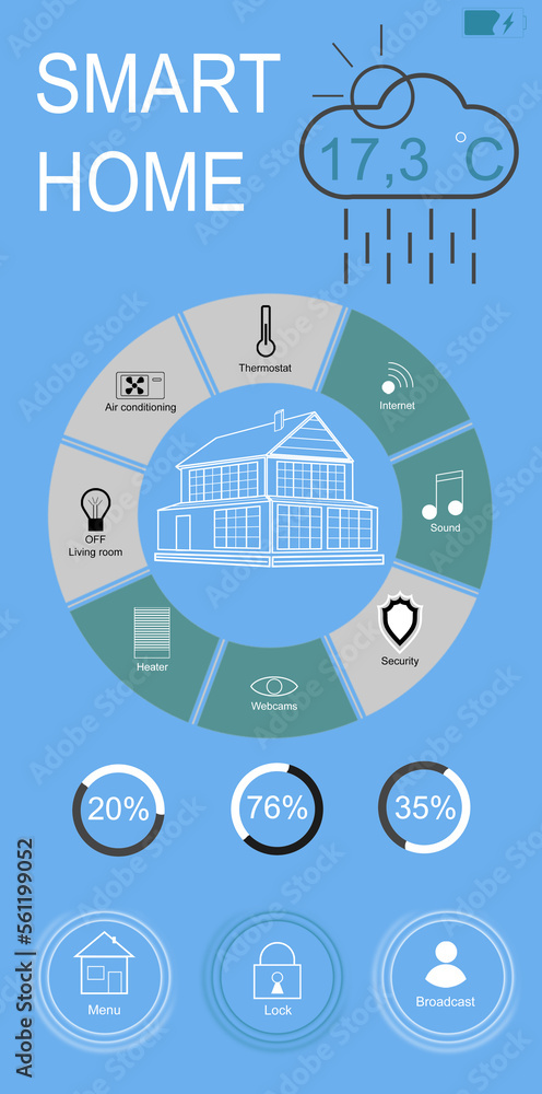 Poster smart home automation control system. innovation technology internet network concept