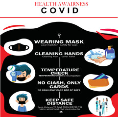 Covid Poster Pandemic Poster Beautiful Eps