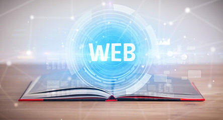 Open book with abbreviation concept