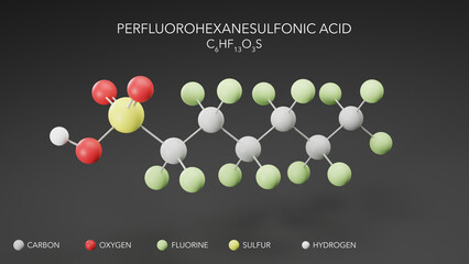 Perfluorohexanesulfonic acid molecule, 3d ball and stick model, molecular structure of PFHxS with color-coded atoms