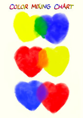Kids Color Mixing Chart