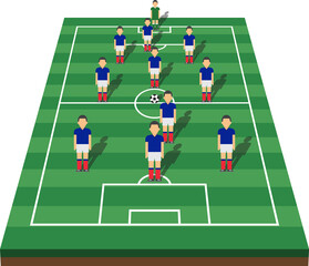 Soccer cup formation and tactic and football field