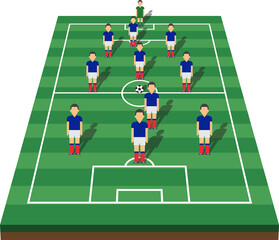Soccer cup formation and tactic and football field