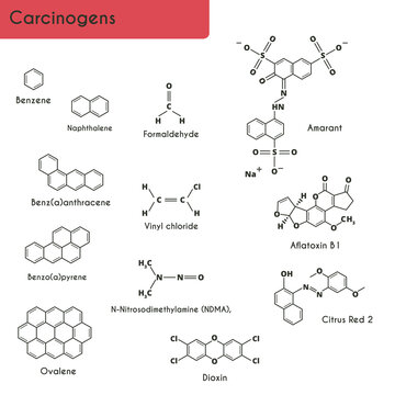 Carcinogens. Chemical structural formulas. Naphthalene, benzene, amaranth E 123, citrus red E 121, nitrosamine, benzanthracene, benziprene, ovalene, vinyl chloride, formaldehyde, dioxin,aflatoxin B1