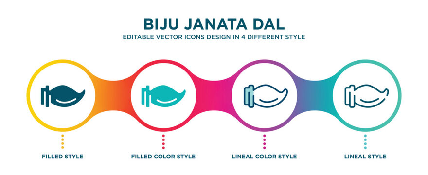 Biju Janata Dal Icon In 4 Different Styles Such As Filled, Color, Glyph, Colorful, Lineal Color. Set Of Biju Janata Dal Vector For Web, Mobile, Ui