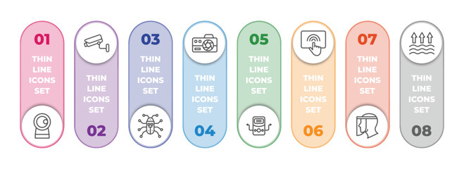 technology infographic element with outline icons and 8 step or option. technology icons such as front webcam, surveillance camera, robot insect, photograph camera, dialysis, touchscreen, face