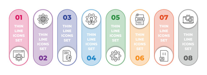 programming infographic element with outline icons and 8 step or option. programming icons such as image seo, cyberspace, c sharp, seo management, copyright, , js, software vector.