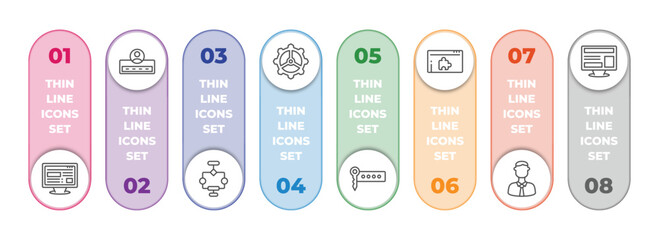 programming infographic element with outline icons and 8 step or option. programming icons such as adaptive layout, login, aorithm, cogwheel, seo keywords, plugin, seo, program interface vector.