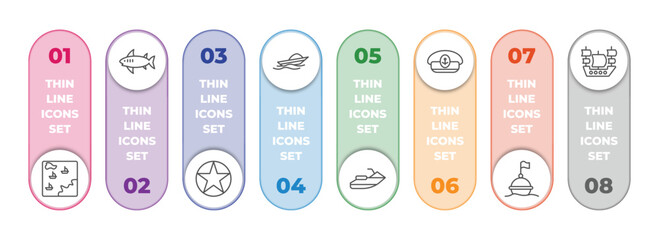 nautical infographic element with outline icons and 8 step or option. nautical icons such as nautical map, shark, star inside circle, speed boat, facing right, captain hat, buoy, old galleon vector.