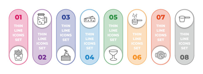 bistro and restaurant infographic element with outline icons and 8 step or option. bistro and restaurant icons such as french fries box, drink jar, cake piece with cream, piece of cheese, wide