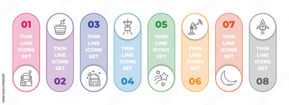Poster astronomy infographic element with outline icons and 8 step or option. astronomy icons such as astro