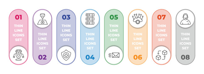 artificial intellegence infographic element with outline icons and 8 step or option. artificial intellegence icons such as robots, organ printing, healthcare, servers, mail, cloud intelligence,