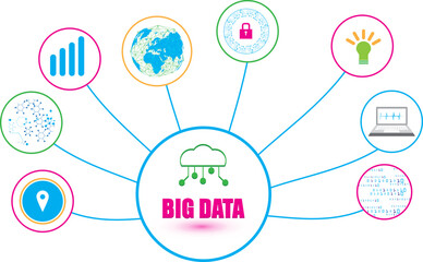 big data connection technology abstract