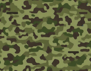 military camouflage pattern - background, wallpaper, generative AI
