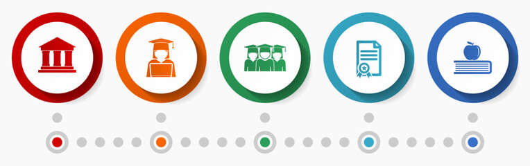 Education concept vector icon set, school flat design web buttons, study infographic template
