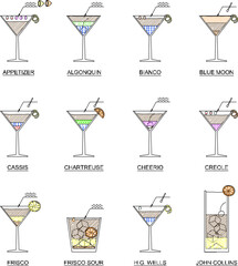  sketch vector illustration of cocktails of various flavors and ways of serving