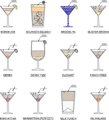  sketch vector illustration of cocktails of various flavors and ways of serving