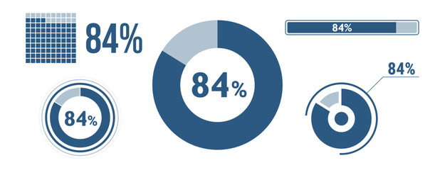 84% percentage infographic set. Eighty-four circle diagram, pie donut chart, progress bar. 84 percent loading data icon. Vector concept collection.