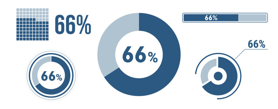 66% percentage infographic set. Sixty-six circle diagram, pie donut chart, progress bar. 66 percent loading data icon. Vector concept collection.
