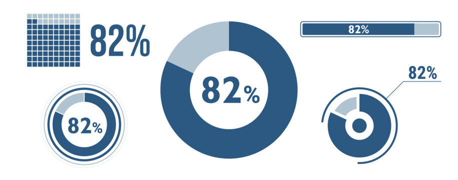 82% percentage infographic set. Eighty-two circle diagram, pie donut chart, progress bar. 82 percent loading data icon. Vector concept collection.