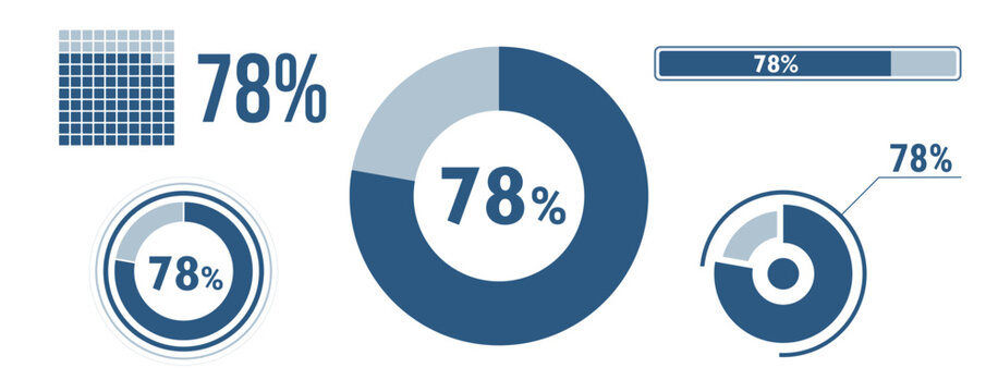 78% percentage infographic set. Seventy-eight circle diagram, pie donut chart, progress bar. 78 percent loading data icon. Vector concept collection.