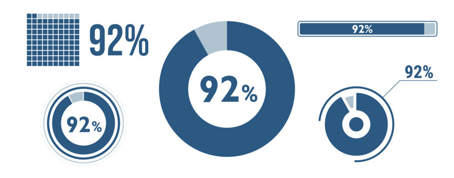 92% percentage infographic set. Ninety-two circle diagram, pie donut chart, progress bar. 92 percent loading data icon. Vector concept collection.