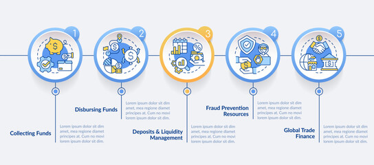 Treasury management services blue circle infographic template. Data visualization with 5 steps. Editable timeline info chart. Workflow layout with line icons. Lato-Bold, Regular fonts used