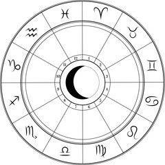 Astrological zodiac circle wheel with zodiac signs for horoscope forecast - obrazy, fototapety, plakaty