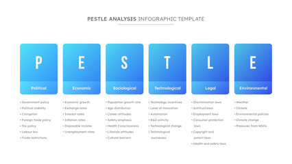 Fototapeta na wymiar PESTLE Analysis Infographic Template Design