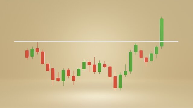 3d render candlestick chart, brakeout support resistance line, begin uptrand bullish or downtrand bearish in stock exchange market crypto,forex,gold and buy sell sign. online analysis for investment