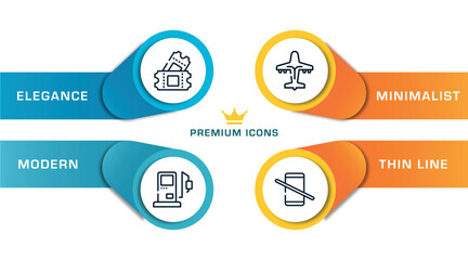 in the airport outline icons with infographic template. thin line icons such as ticket card, gas station, airliner, no mobile phones allowed vector.