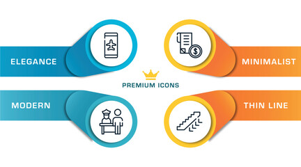in the airport outline icons with infographic template. thin line icons such as smartphone airplane mode, airport check in, receipt with dollar, ors down vector.