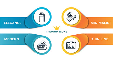 in the frontier outline icons with infographic template. thin line icons such as metal detector gate, pair of cinema tickets, check in with card, pass card vector.