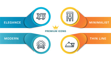 airport and travel outline icons with infographic template. thin line icons such as house trailer, car in front of the sun, full body, snacks vector.