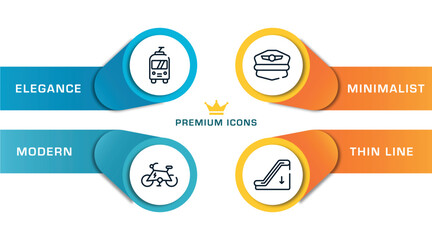 aerodrome outline icons with infographic template. thin line icons such as trolley bus, electric bike, pilot hat, or down vector.