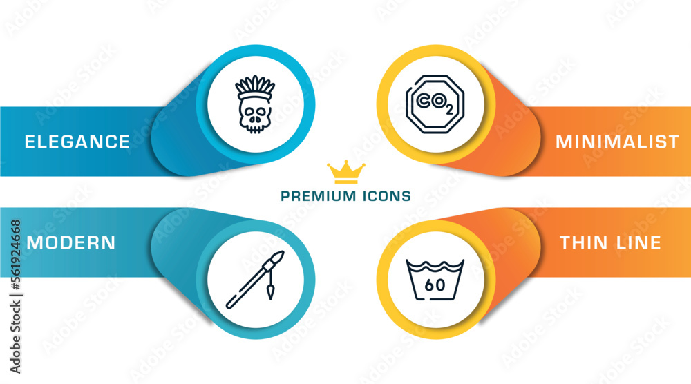 Poster universal warning signals outline icons with infographic template. thin line icons such as native am
