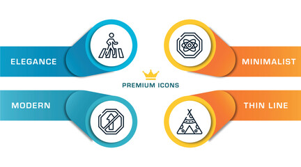 american indigenous outline icons with infographic template. thin line icons such as crossing, no straight, atom, native american wigwam vector. © VectorStockDesign