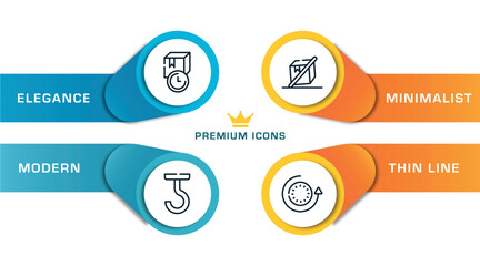 logistics delivery outline icons with infographic template. thin line icons such as receiving time, use hooks, do not tilt, 24 hours vector.