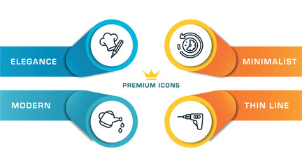 general outline icons with infographic template. thin line icons such as chef hat with a pencil, watering can with water drops, rewind time, perforator vector.