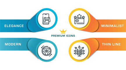 general outline icons with infographic template. thin line icons such as in-game advertising, autopilot, credit rating, data aggregation vector.