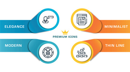 business and finance outline icons with infographic template. thin line icons such as user review, yen big coin, bookmark service, six gold bars vector.