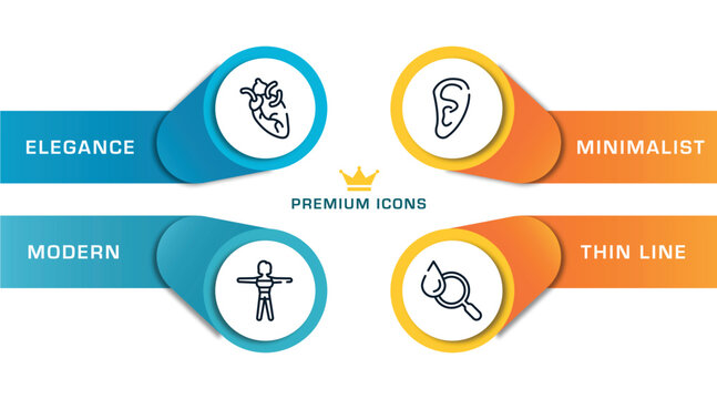 medical icons outline icons with infographic template. thin line icons such as heart organ, female body, human ear shape, blood analysis vector.