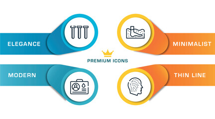 allergies outline icons with infographic template. thin line icons such as blood sample, blood donor card, thalassotherapy, allergy vector.