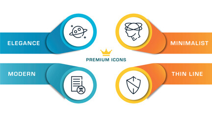 outline icons with infographic template. thin line icons such as planet, infected, dizziness, antivirus vector.