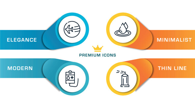outline icons with infographic template. thin line icons such as travelling, blood bag, waterdrop, spray vector.