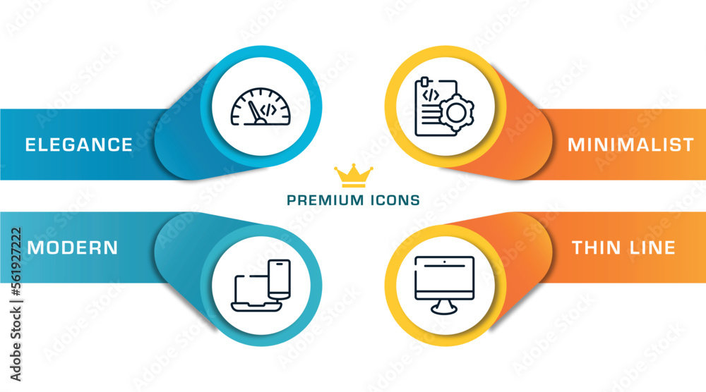 Poster responsive web outline icons with infographic template. thin line icons such as code rate, multiple 