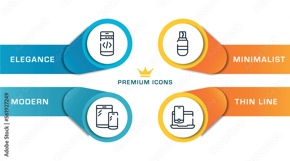 Poster computer devices outline icons with infographic template. thin line icons such as mobile programming
